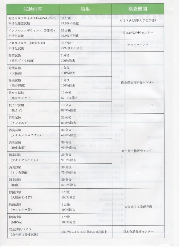 ion Fresh医療用物質生成器※5月末まで送料無料！