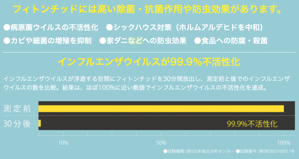 ion Fresh医療用物質生成器※5月末まで送料無料！Treasure Souq